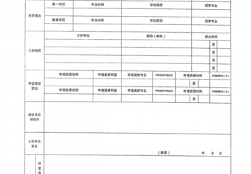 进修招生-学员申请表