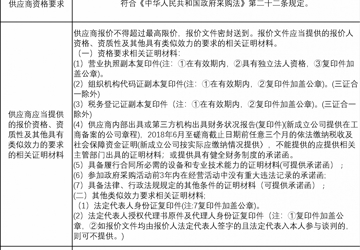 资阳市第一人民医院自行组织医院庆祝建党100周年晚会视频图文直播服务竞争性谈判采购公告