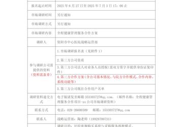 资阳市中心医院 全程健康管理服务合作项目