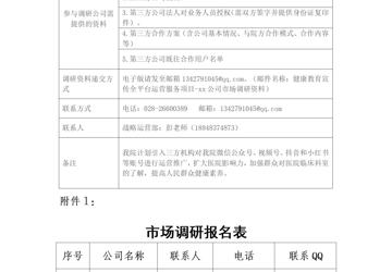 资阳市中心医院 健康教育宣传全平台运营服务项目