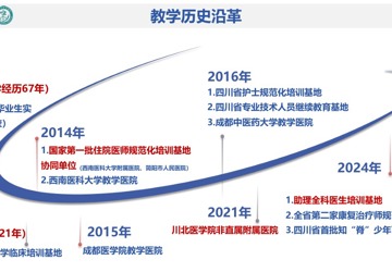 教学历史沿革
